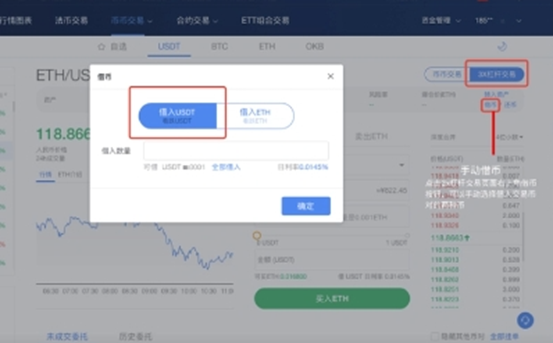 usdt哪里买 USDT购买渠道盘点 