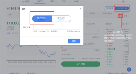 如何充值USDT  USDT充值最简单的步骤