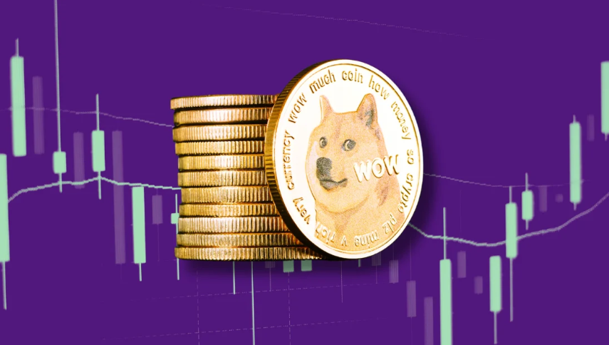 狗狗币价格预测：飙升 150% 后，下一步会是什么？
